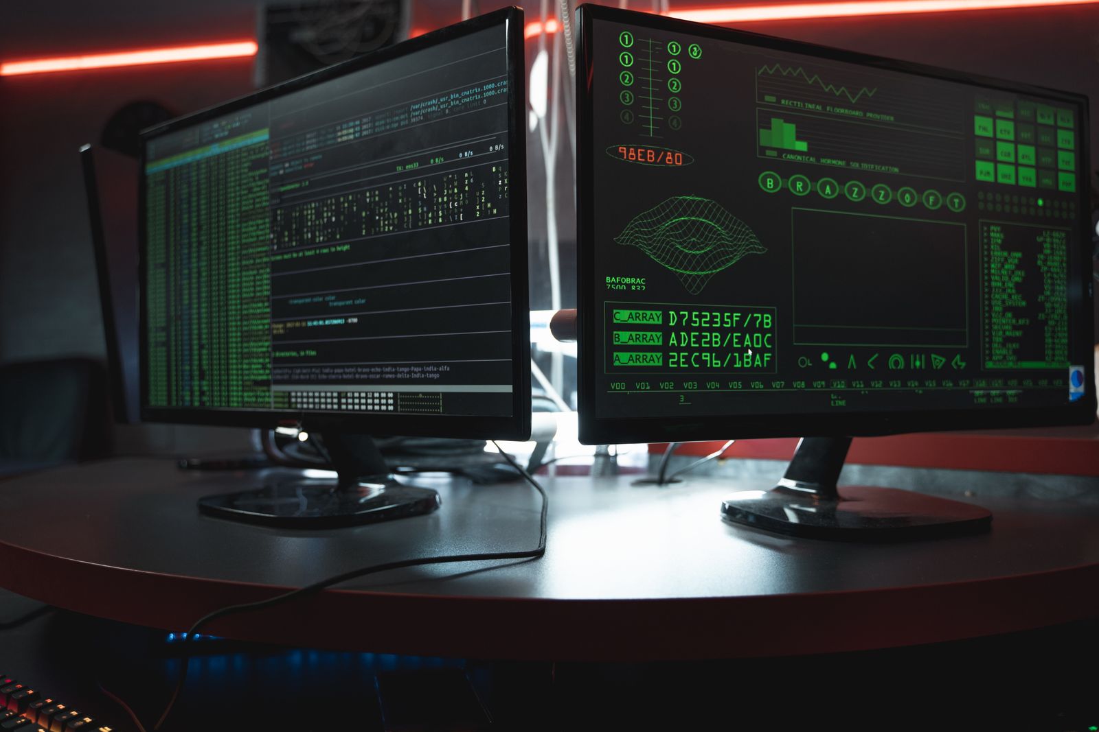 Sicherheitsinfrastruktur – Überwachung mit Monitoren
